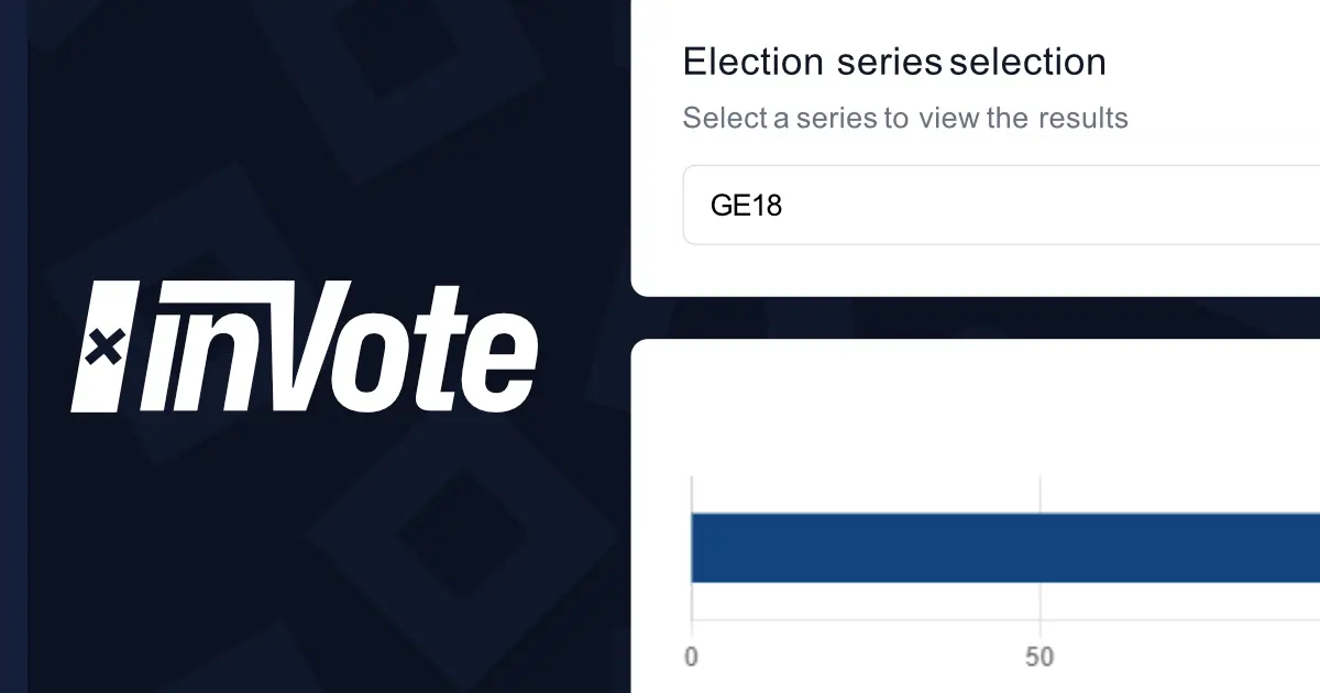 Marketing image for Voting Statistics